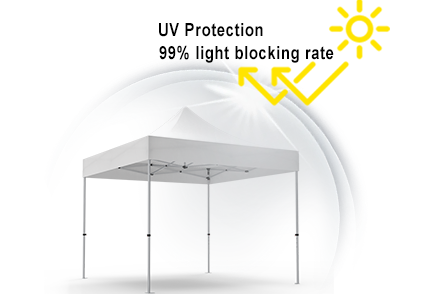 UV protection